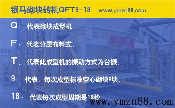 砌塊磚機(jī)型號(hào)解釋 砌塊磚機(jī)型號(hào)解釋