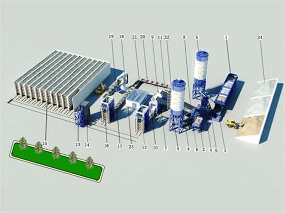 西安銀馬實業(yè)