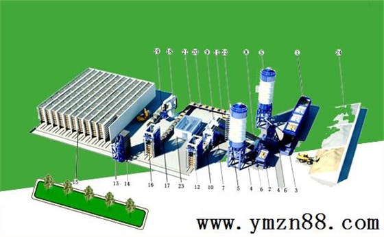 免燒磚機(jī)設(shè)備 免燒磚機(jī)設(shè)備