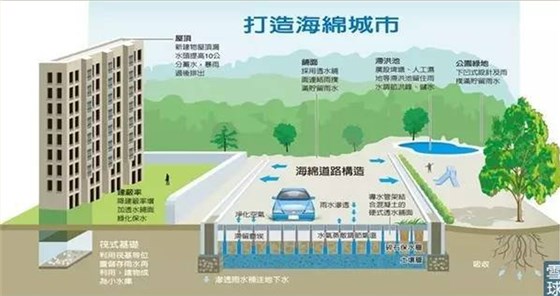 透水磚生產(chǎn)設(shè)備 