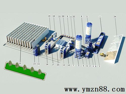 水泥免燒磚機(jī)生產(chǎn)工藝示意圖 水泥免燒磚機(jī)生產(chǎn)工藝示意圖