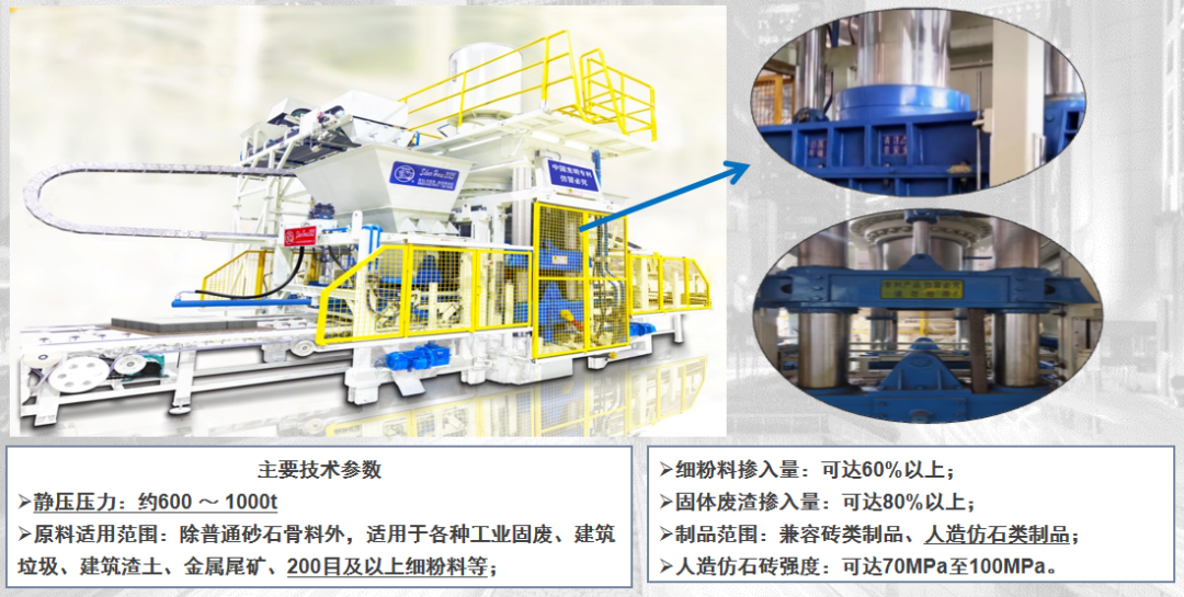黃河流域煤矸石（煤泥）綜合利用技術(shù)研討會圓滿落幕