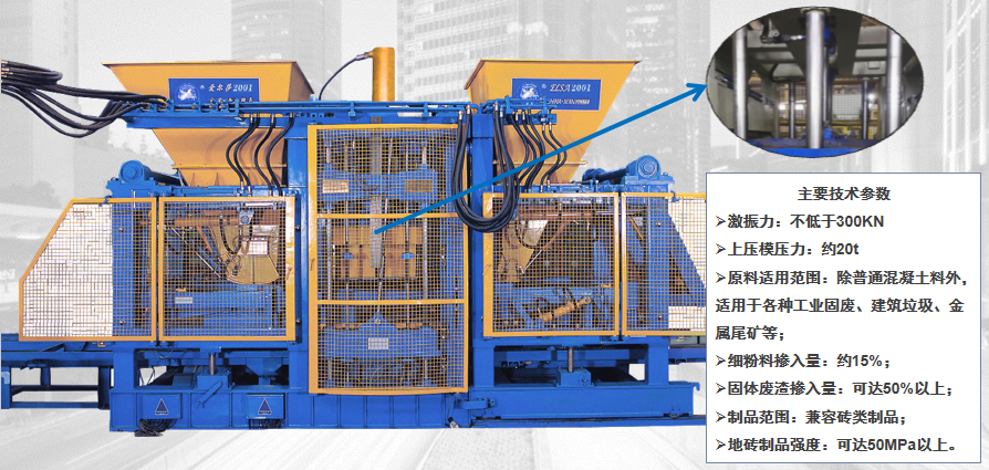 “第五屆固廢資源化年會暨先進適用技術(shù)裝備展”及“黃河流域典型固廢綜合利用技術(shù)交流會”圓滿落幕